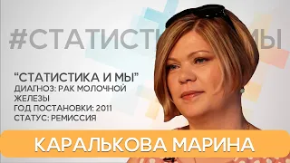 Марина Каралькова: «Я доверяю врачам!» 10 лет с диагнозом РМЖ.