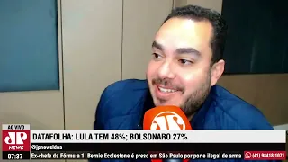 Datafolha: Lula tem 48%; Bolsonaro 27%