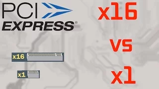 PCI-e зависимость видеокарт (сравнение и анализ PCI-e x1 vs x16)