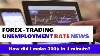 ✅Trading the USD Unemployment rate news!