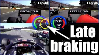 Trajectory Comparison Verstappen  🔍  Turn 4 Incident with Hamilton