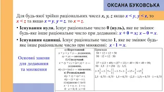 ЕКСПРЕС УРОКИ 10 хвилин теорії Урок 3 РАЦІОНАЛЬНІ ЧИСЛА