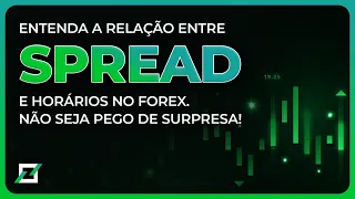 SPREAD alto no Forex? Atenção com esses horários!