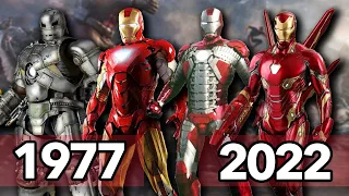 Evolution of Iron Man Movies 1977-2023