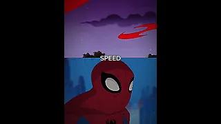 Spider-Man all forms Vs Batman all forms