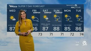 WPTV First Alert Weather forecast, morning of May 3, 2023