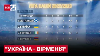 ⚽ "Украина - Армения": прогнозы по футбольному матчу 24 сентября