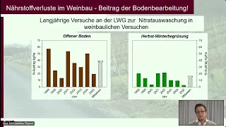 Weinbergsböden in Franken – was liegt unter unseren Füßen?