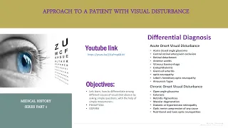 (#MRCP#PACES#PLAB#USMLE) APPROACH TO A PATIENT WITH VISUAL DISTURBANCE,MEDICAL HISTORY SERIES PART 1