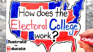 Electoral College Explained How does the Electoral College work? | Is the Electoral College fair?