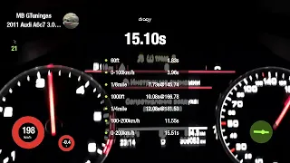 AUDI A6 C7 CDUC DL501 3.0TDI STAGE 3 разгон 0-100 3.96😎