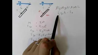 Fluid Mechanics lecture: Fluid Statics part 3