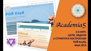 АКАДЕМИЯ 5 "ROY Club" | Цели, задачи и структура построения РОЙ Клуба