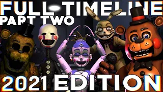 Five Nights at Freddy’s: FULL Timeline 2021: Part 2 (FNAF Complete Story)