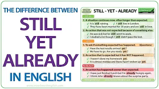 Still Yet Already | Learn English Grammar | Meanings and Word Order of Still vs Yet vs Already