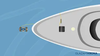 Осмотр судна с помощью подводного дрона CHASING M2 PRO и дополнительного оборудования