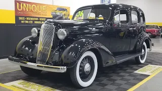 1936 Chevrolet Standard Sedan | For Sale $21,900