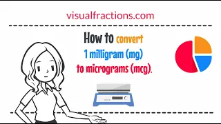 Converting 1 Milligram to Micrograms: Your Complete Guide to Conversion #milligram #microgram