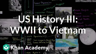 US History Overview 3 - WWII to Vietnam