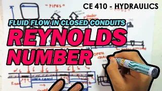 Reynolds Number - Fluid Flow in Closed Conduits (Filipino)