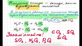 Класифікація оксидів. Солеворні та несолетворні. Кислотні, основні, амфотерні оксиди.