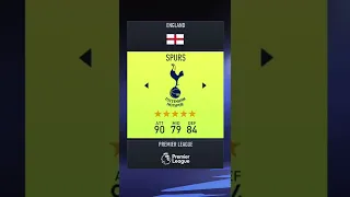 Adding a 99 rated player to SPURS until we win the QUADRUPLE…