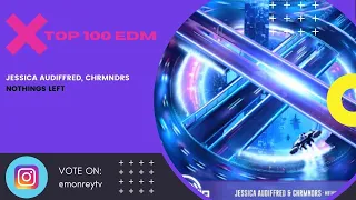 Top 100 EDM September 2021 #1