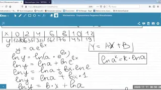 Видео лекция 7-4 ТВиМС Тема №7 Метод наименьших квадратов Экспоненциальная функция Часть 1