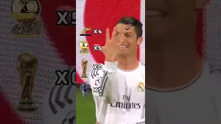 الجوائز الفردية والجماعية ل( مبابي ، بنزيما ، نيمار ، رونالدو ، ميسي )!!!؟؟⚽😈🌚