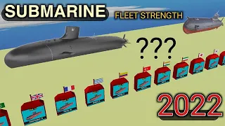 Submarine Fleet Strength by country 2022 (Top 30 Countries)