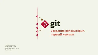 2.2 Git – Основы – Создание репозитория, первый коммит
