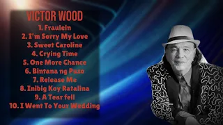 Victor Wood-Prime hits roundup for 2024-Premier Tracks Compilation-Forceful