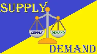 Supply and Demand Zone Trading Strategy in Hindi. Technical Analysis in Hindi