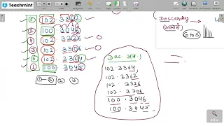 Navodaya Vidyalaya Maths Live Class 95 Chapter 4 Decimal Fraction Number NavodayaMaths JNVST Class 6