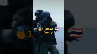 Top 5 strongest country in Southeast Asia 2022