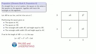 Geometric Algebra