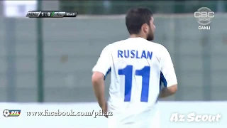 Ruslan Nasirli - Best Skills by Az Scout