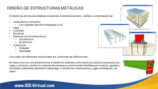 CYPE3D   Estructuras Metálicas