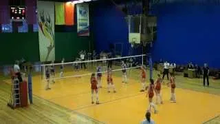 CV RUSSIA Youth League 2014 Dinamo (Krasnodar) - Fakel (Noviy Urengoy)