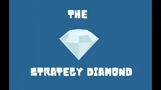 The strategy diamond with examples