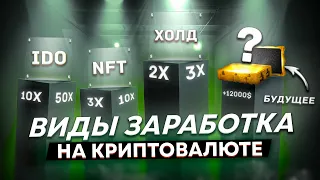 Как найти свою нишу в крипте? Риски, доходы и время - заработок криптовалюты | Cryptus