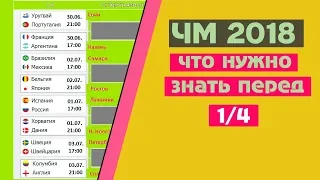 Что нужно знать перед ¼ финала, расписание ЧМ 2018.