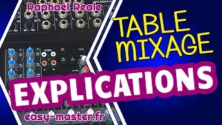 Tuto DJ gratuit et Home studio : Table de mixage tout savoir, prise en main, cours DJ, comment faire