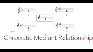 미국음대에서 배우는 음악이론/ Chromatic Mediant Relationship