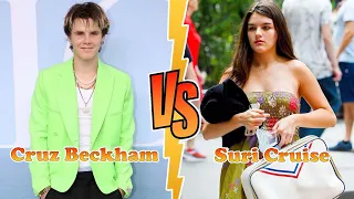 Suri Cruise VS Cruz Beckham (David Beckham’s Son) Transformation ★ From Baby to 2022