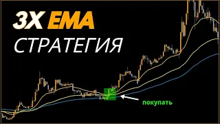 Стратегия дневной торговли 3x EMA для легкой прибыли