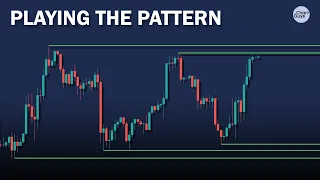 Lower Highs or BREAKOUT?