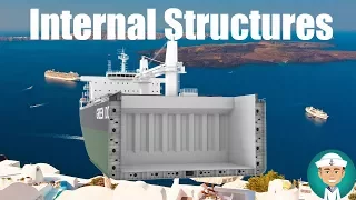 Strength of Structures and Forces on Different Ship Types