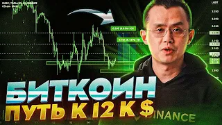 БИТКОИН - ЭТО СНОВА ТЕБЯ ВСТРЕТИТ | ПЕРЕЗАХОД В ШОРТ BITCOIN | АНАЛИЗ BTC | КРИПТОВАЛЮТА