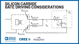 Silicon Carbide Gate Driving Considerations from ADI & Wolfspeed